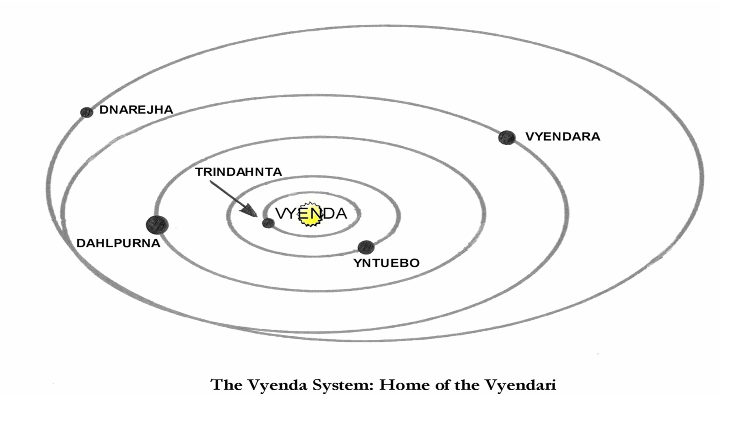 Vyenda Star System001.jpg